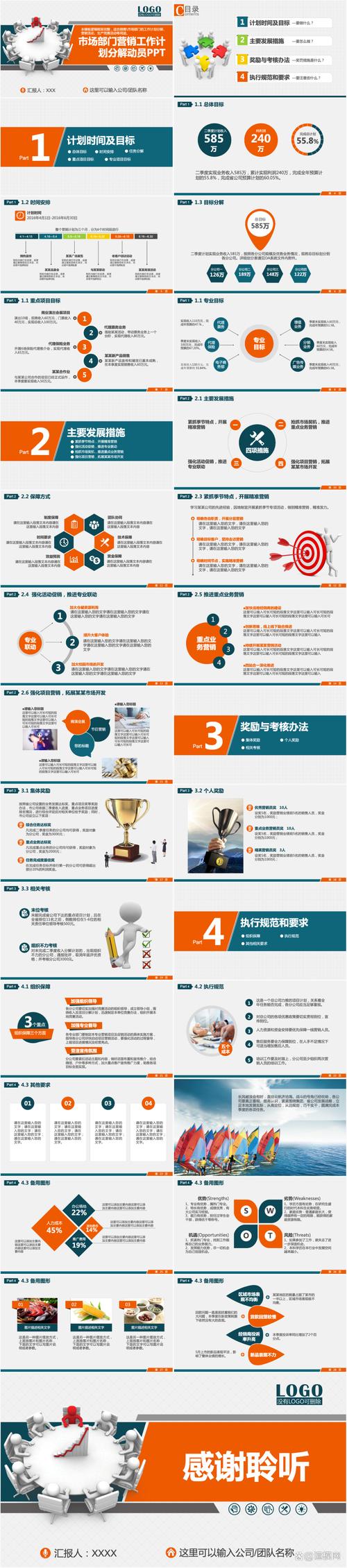 市场营销策划全案指南 从策略构建到高效执行的系统性框架